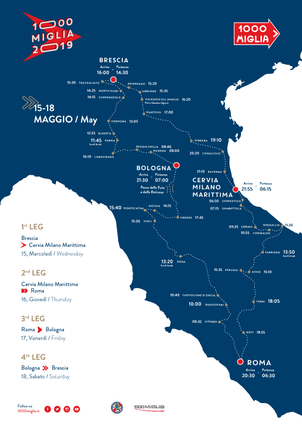 02_1M_Roadmap-A4-Orari.jpg