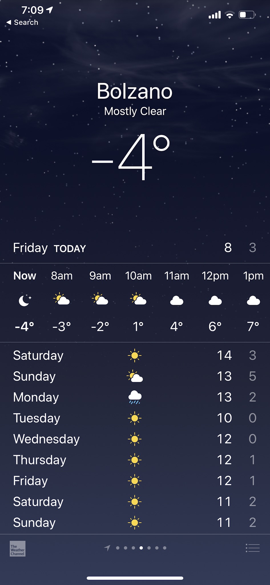  Bbbrrr… 